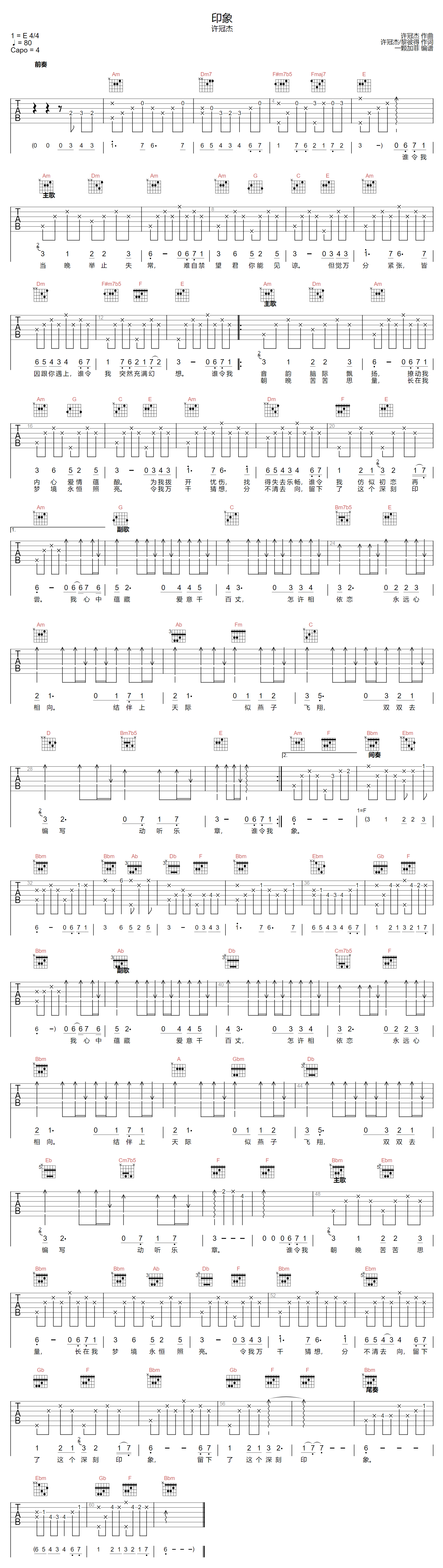 印象吉他谱_许冠杰_C调原版编配