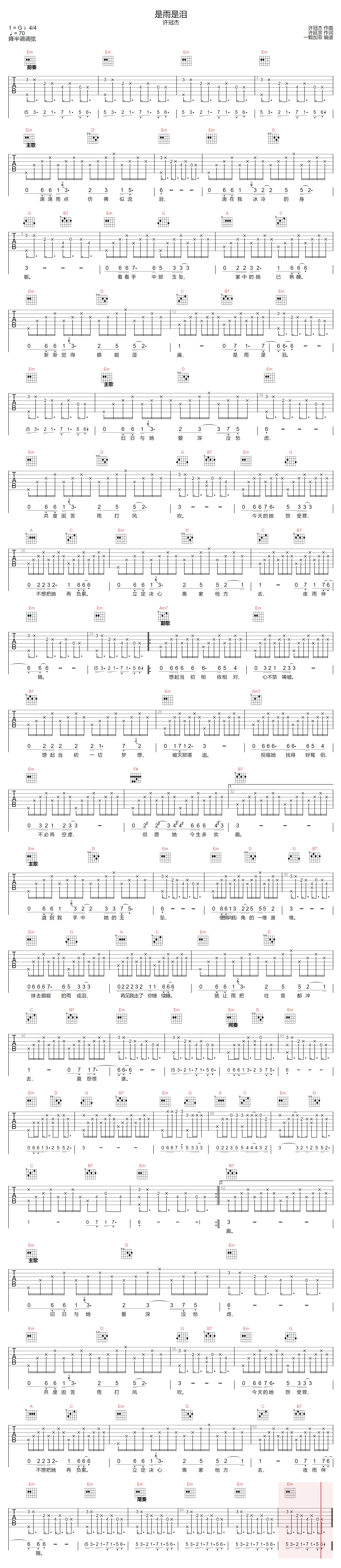 吉他谱 1