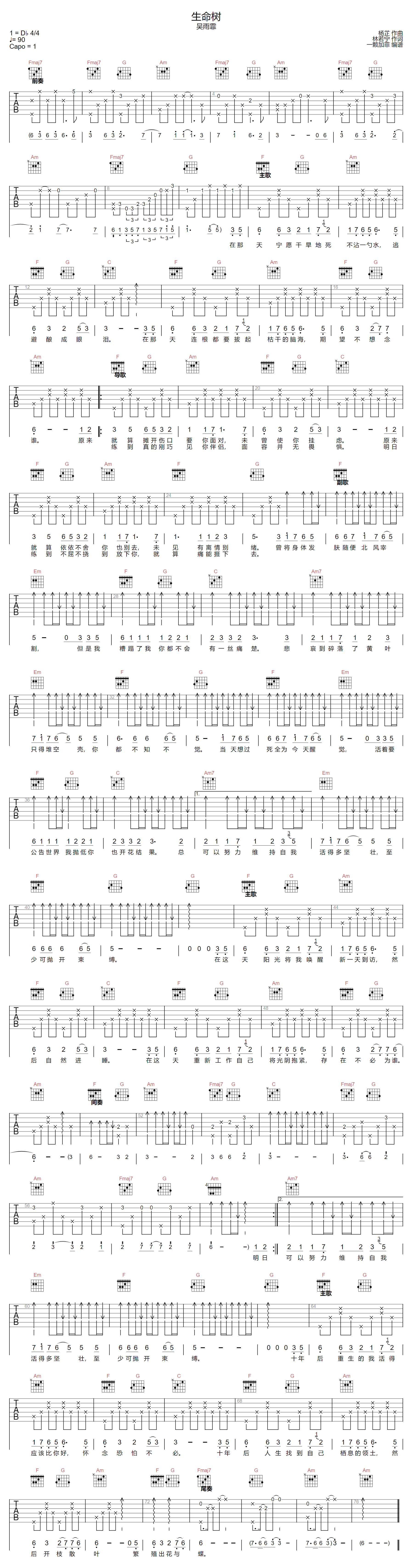吉他谱 1