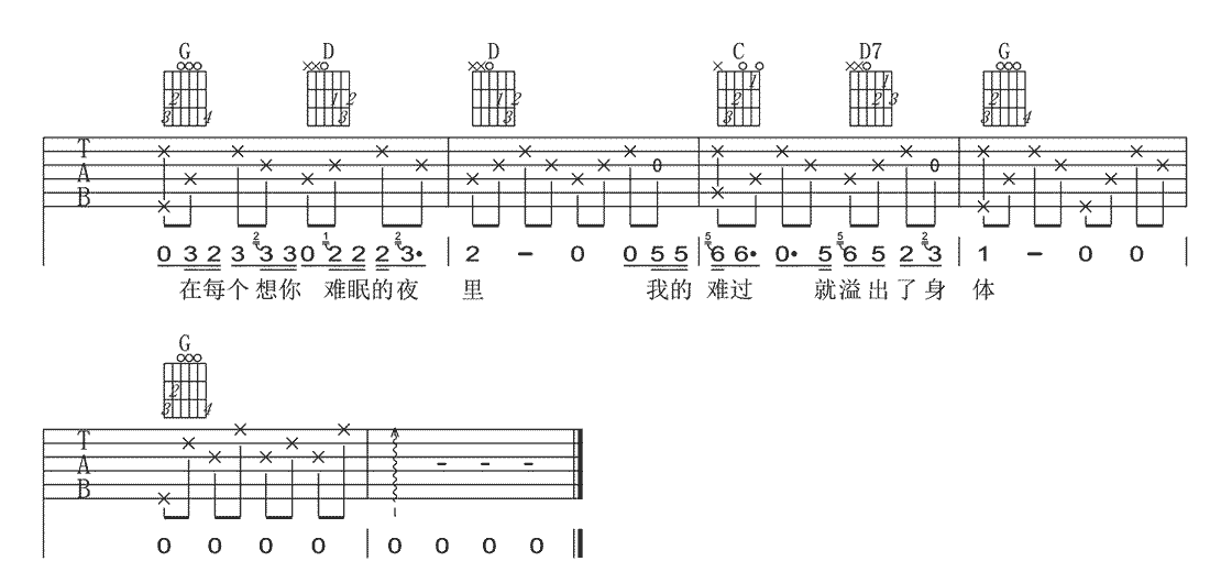 吉他谱 3