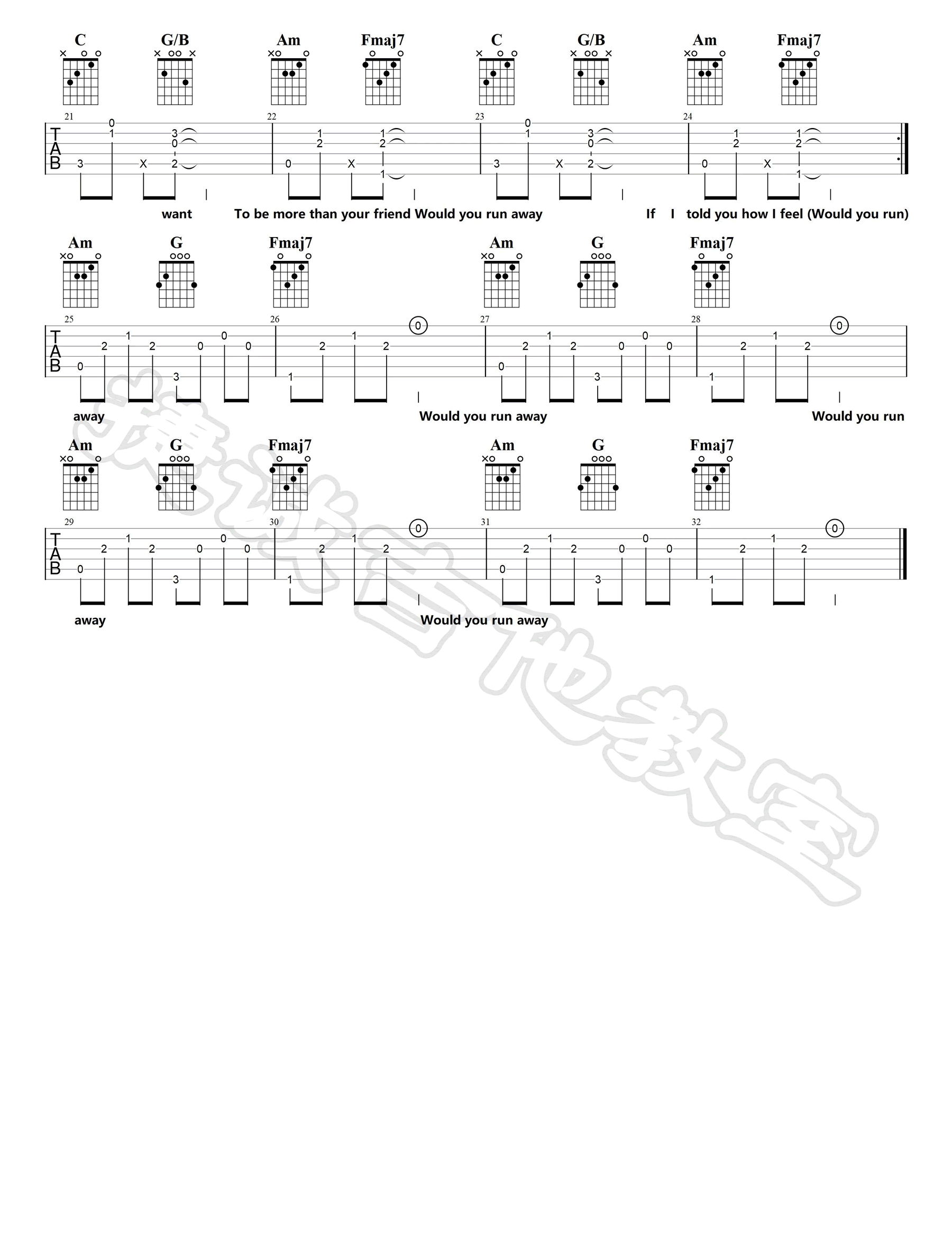 Chaperon吉他谱_沈以诚/Hurts_C调原版编配